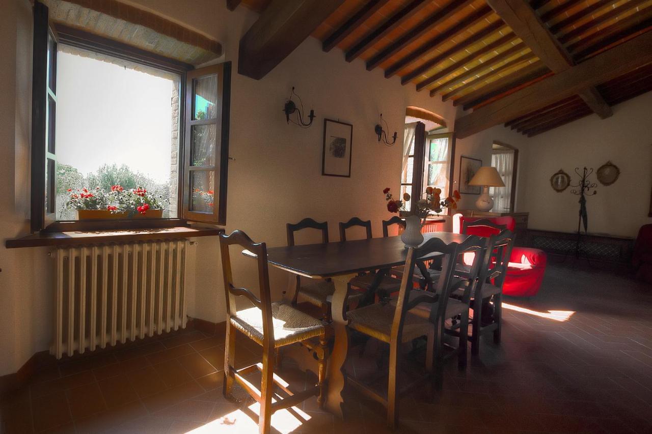 Agriturismo Podere Luchiano Amelia Extérieur photo
